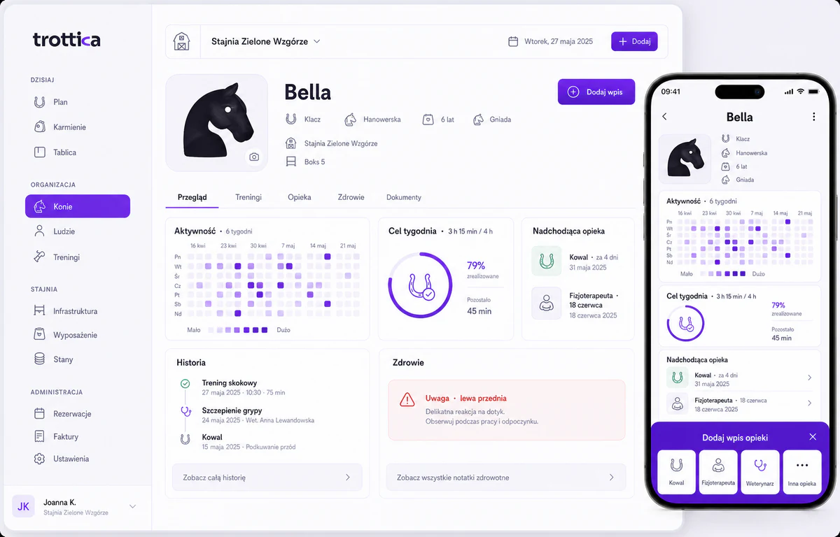 The horse profile screen — history, weekly goal and care
